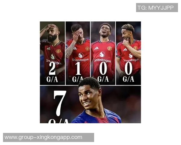 拉什福德需稳定发挥争取巴萨合同否则可能重返曼联 拉什福德需稳定发挥争取巴萨合同否则可能重返曼联